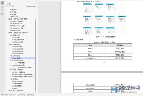 基于SSM的農場農作物種植信息管理系統的設計、實現與維護
